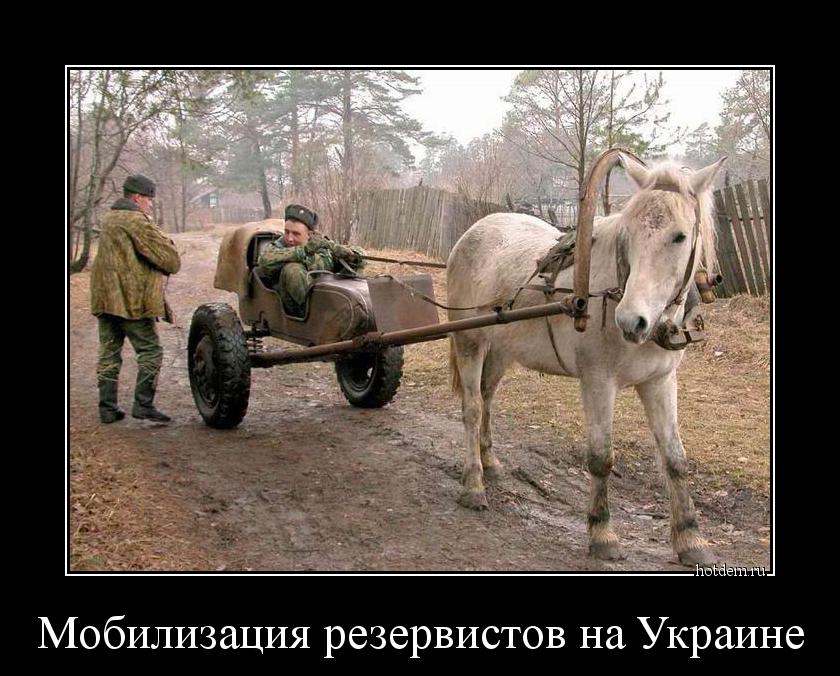 Мобилизация резервистов на Украине 