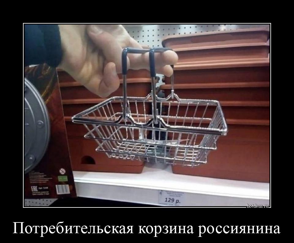 Потребительская корзина россиянина 