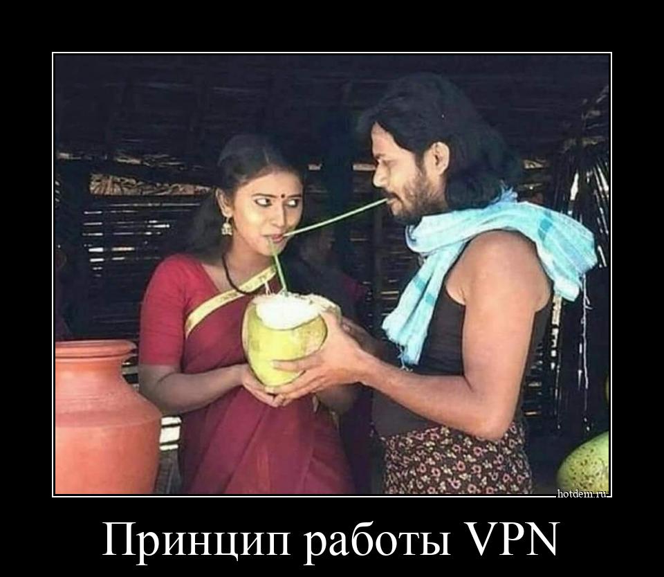 Принцип работы VPN 
