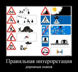 Правильная интерпретация дорожных знаков